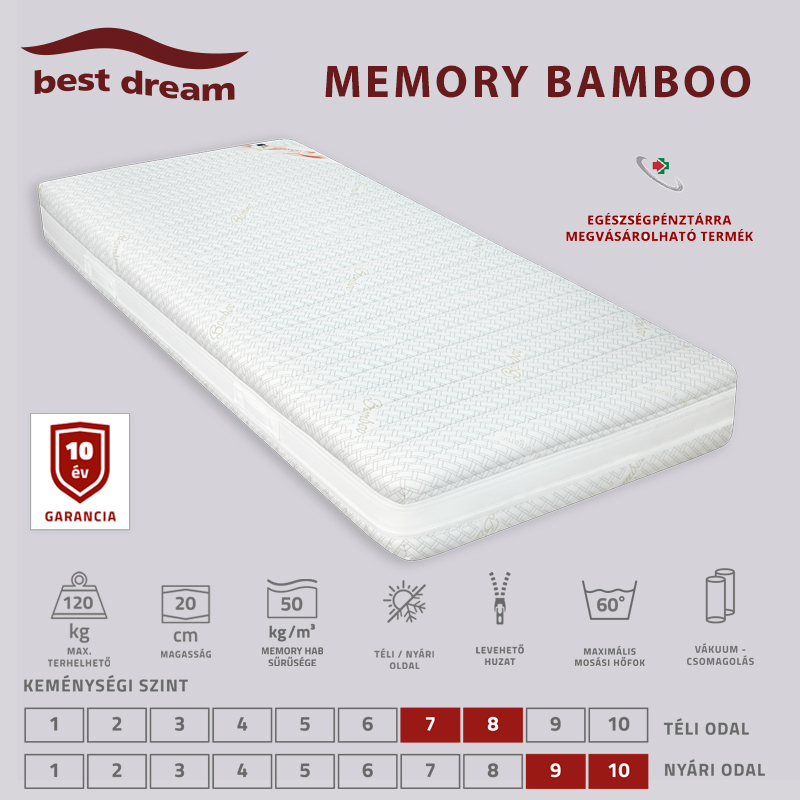 Best Dream Memory Bamboo matracok