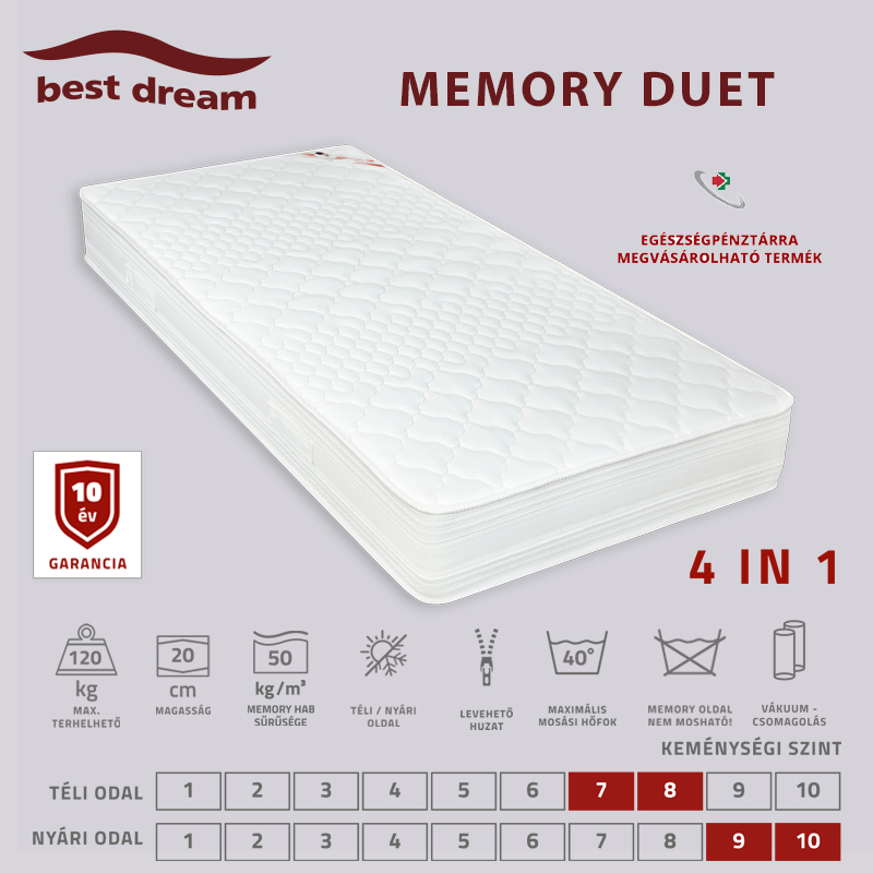 Best Dream Memory Duet matracok