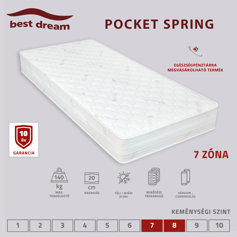 Best Dream Pocket Spring matracok