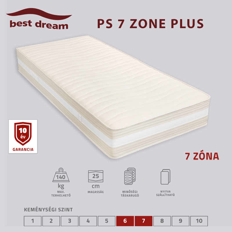 PS 7 Zone Plus matracok