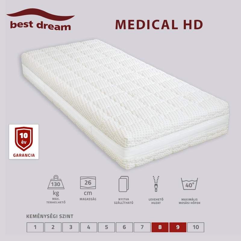 Medical HD matracok