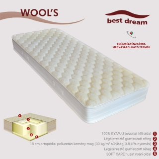 Wool's matracok