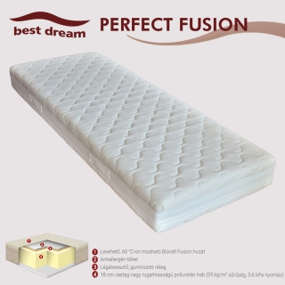 Perfect Fusion matracok