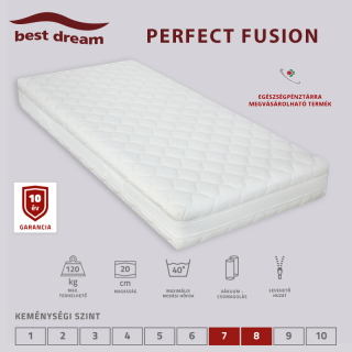 Perfect Fusion matracok