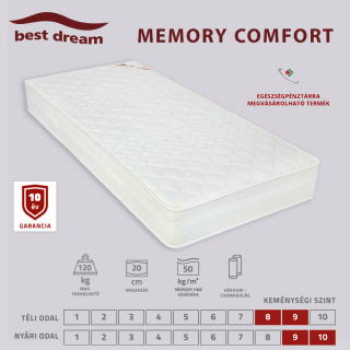Memory Comfort matracok