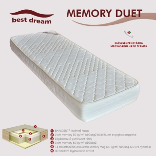 Memory Duet matracok