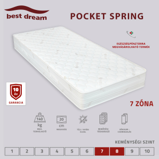 Pocket Spring matracok