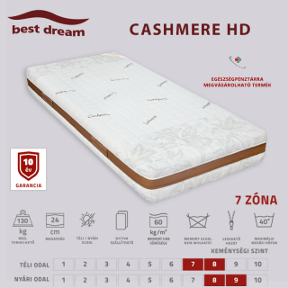 Cashmere HD matracok